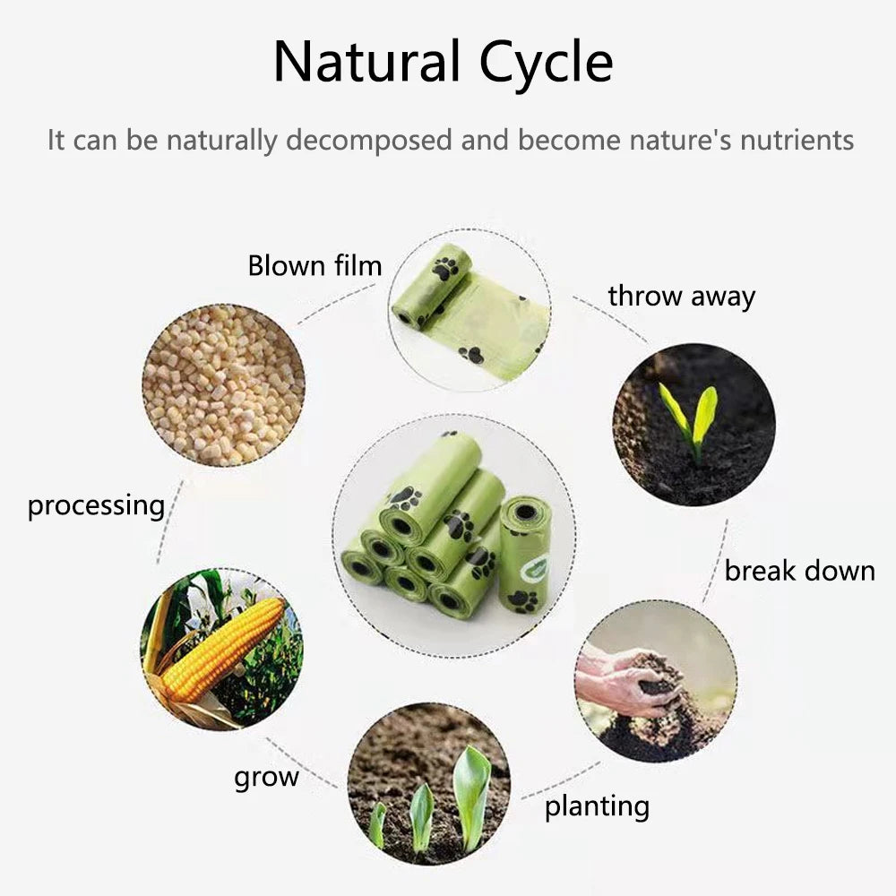 Sacs à Déchets pour Litière de Chat – Compatibles avec Pelles à Poubelle Intégrée